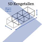 5d Modellen Update 5D-Kengetallen: vernieuwde galerij- en corridormodell