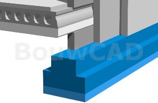 Aanvullende informatie FUNDERINGSSTROKEN MET RIBBEN OP WERKVLOER BETON