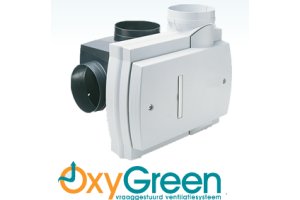 Aralco introduceert vraaggestuurd ventileren op basis van CO2